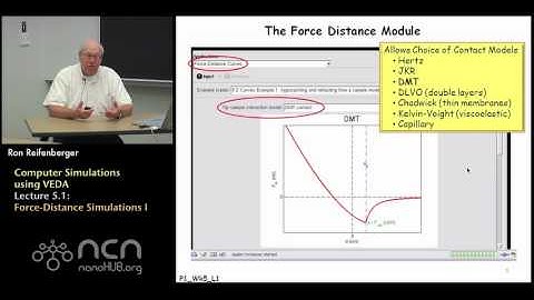 nanoHUB-U Fundamentals of AFM L5.1: Computer Simulations using VEDA - Force-Distance I