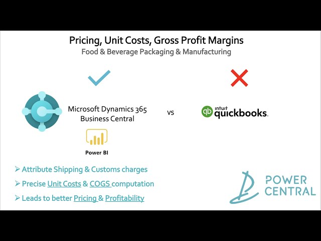 Attribute Indirect Costs for better Pricing and Profitability in Dynamics 365 Business Central