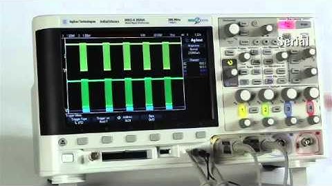 Embedded Serial Triggering and Analysis for I²C