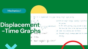 Displacement-time graphs (Edexcel IAL M1 2.1)