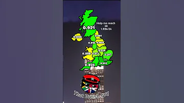 HDI Scores In The Uk 