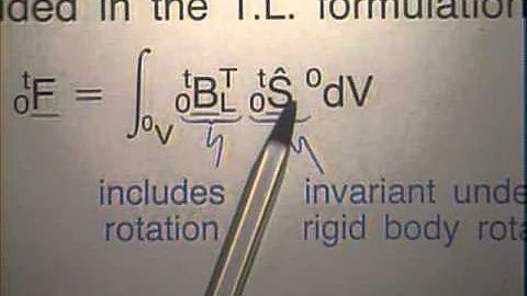 Lec 15 | MIT Finite Element Procedures for Solids and Structures, Nonlinear Analysis