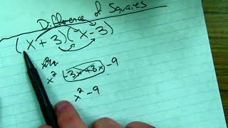 Lesson 4 3c  factoring diff of  squares notes