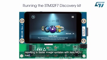 Getting started STM32F769NI discovery kit