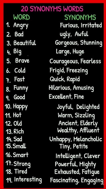 20-important-synonyms-words-in-english-daily-life-synonyms-words