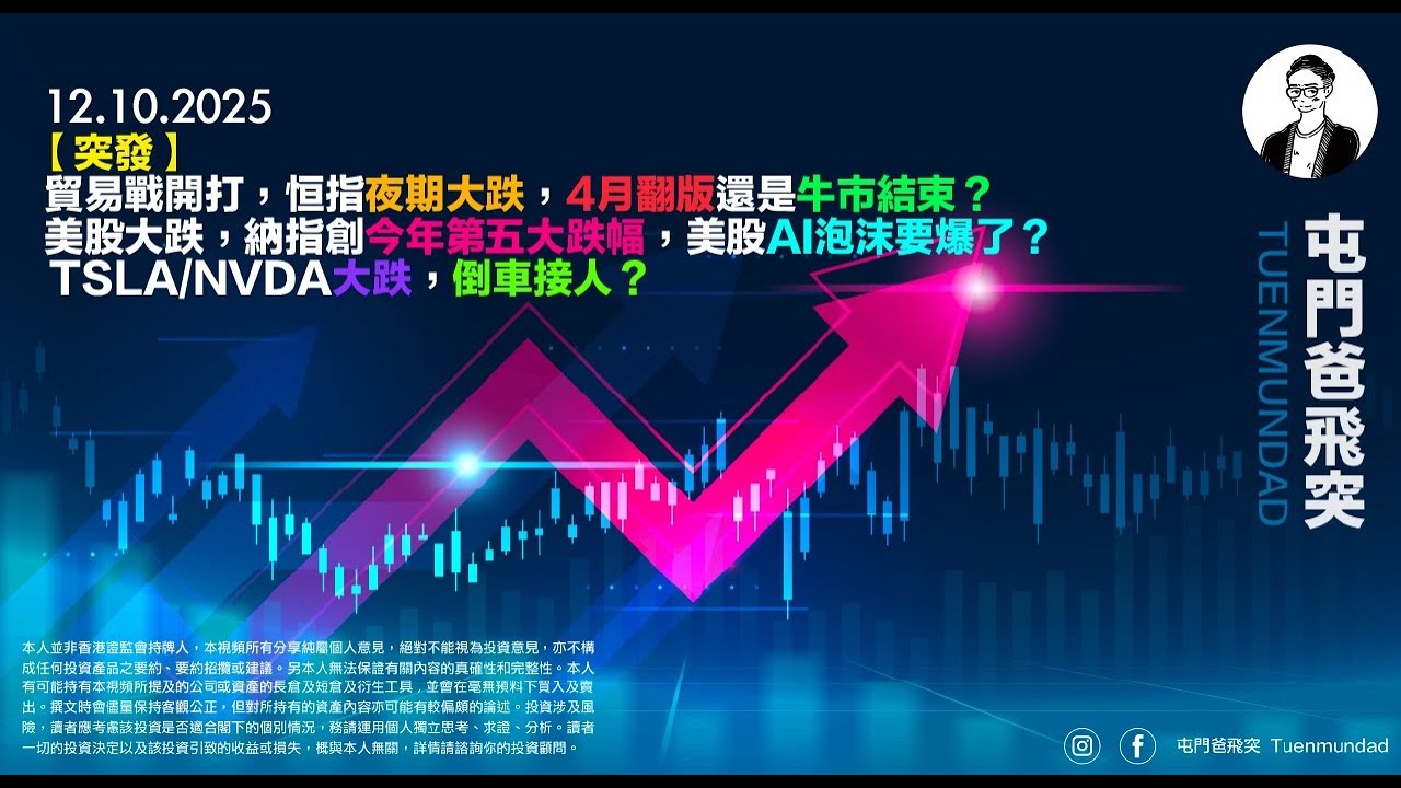 2025年10月12日  【突發】貿易戰開打，恒指夜期大跌，4月翻版還是牛市結束？美股大跌，納指創今年第五大跌幅，美股AI泡沫要爆了？TSLA/NVDA大跌，倒車接人？