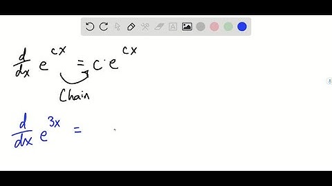 Find the slope of the tangent line to the exponential function at the point (0,1) .
