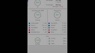 Weight Gain Calculator Weight Gain Calculator