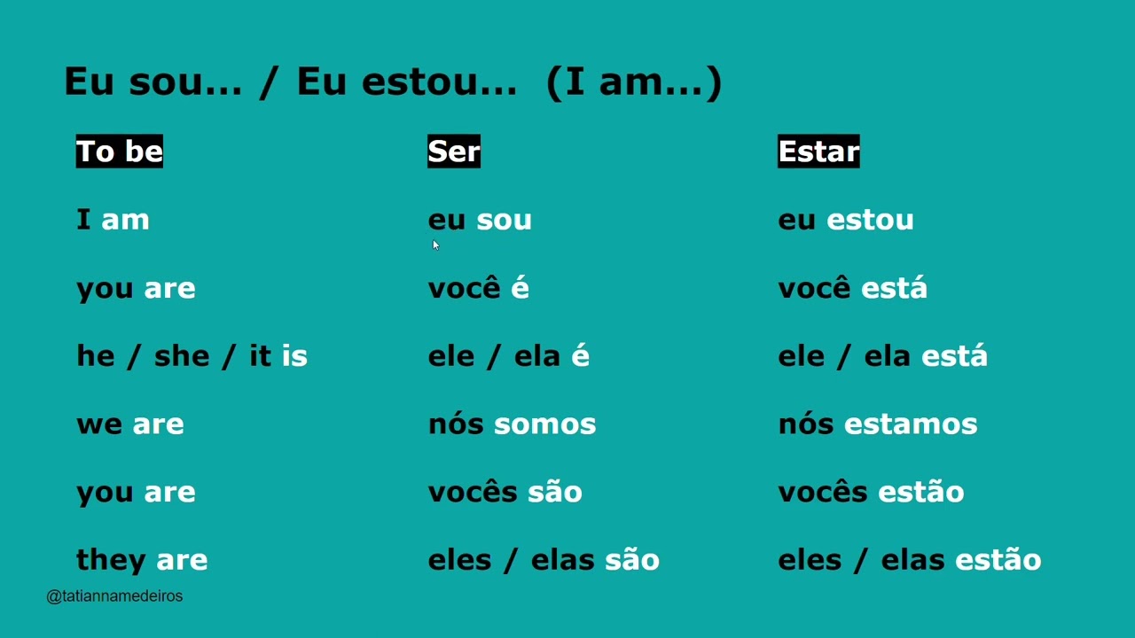 verbs-ser-and-estar-in-portuguese-the-verb-to-be-in-portuguese-how