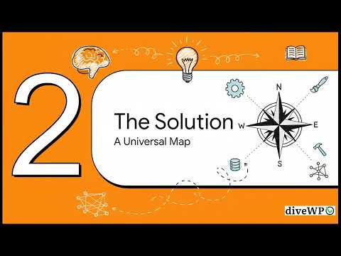 WordPress AI & Abilities API for  the 6.9 update - Explained!