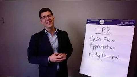 Calculating your return on investment in real esta...