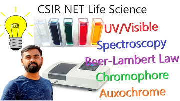 UV Visible Spectroscopy In Detail Lecture - CSIR-UGC NET Life Science