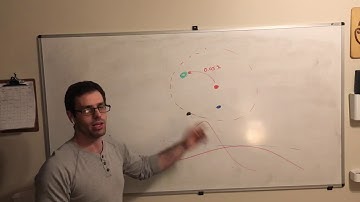 COVID-19 Simulation with p5.js