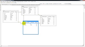 Tutorial - Hola mundo Arduino y C#  con Visual Studio 2012. Parte 1 de 3