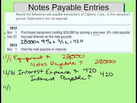 payable adjusting buyfoodartinya