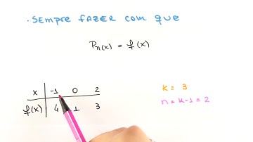 Interpolação - Interpolação por Sistema Linear