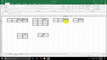 Arithmetic Functions in MS-Excel | Hindi Tutorial