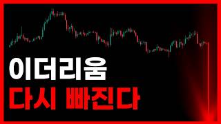 Don't be fooled by the Ethereum rebound / KRW buying entry points revealed / Daily market conditi...