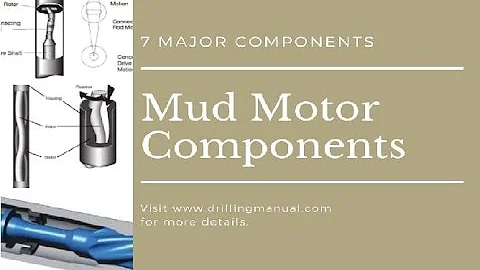 Drilling Manual | Drilling Mud Motor Components, Diagram & Operations