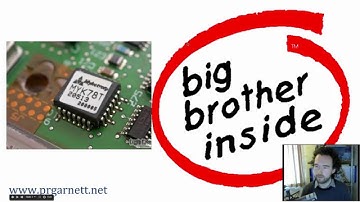 Crypto Wars - Government Surveillance and Encryption