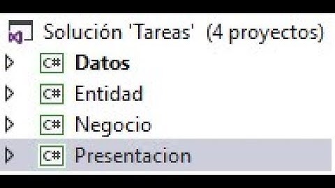 Inicio de proyecto en capas