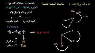 Civil Engineering  اساسيات الهندسة المدنية - الجزء الخامس وحدة قياس العزم (م.نيوتن) | محاضرات