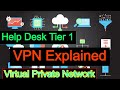 Help Desk Tier 1 Learning VPN; Virtual Private Network basics. image