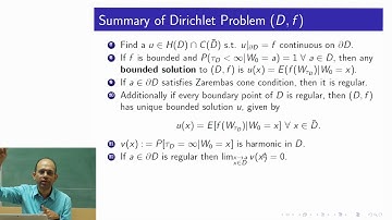 Summary of bounded solution to the Dirichlet Problem