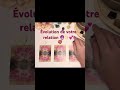 Évolution de la relation. La suite sur intuition divine 🔮 #tarot #guidance #guidancesentimentale
