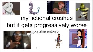 my fictional crushes but it gets progressively worse