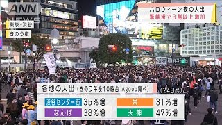 ハロウィーンの夜　渋谷など1週間前より3割超増加(2020年11月1日)