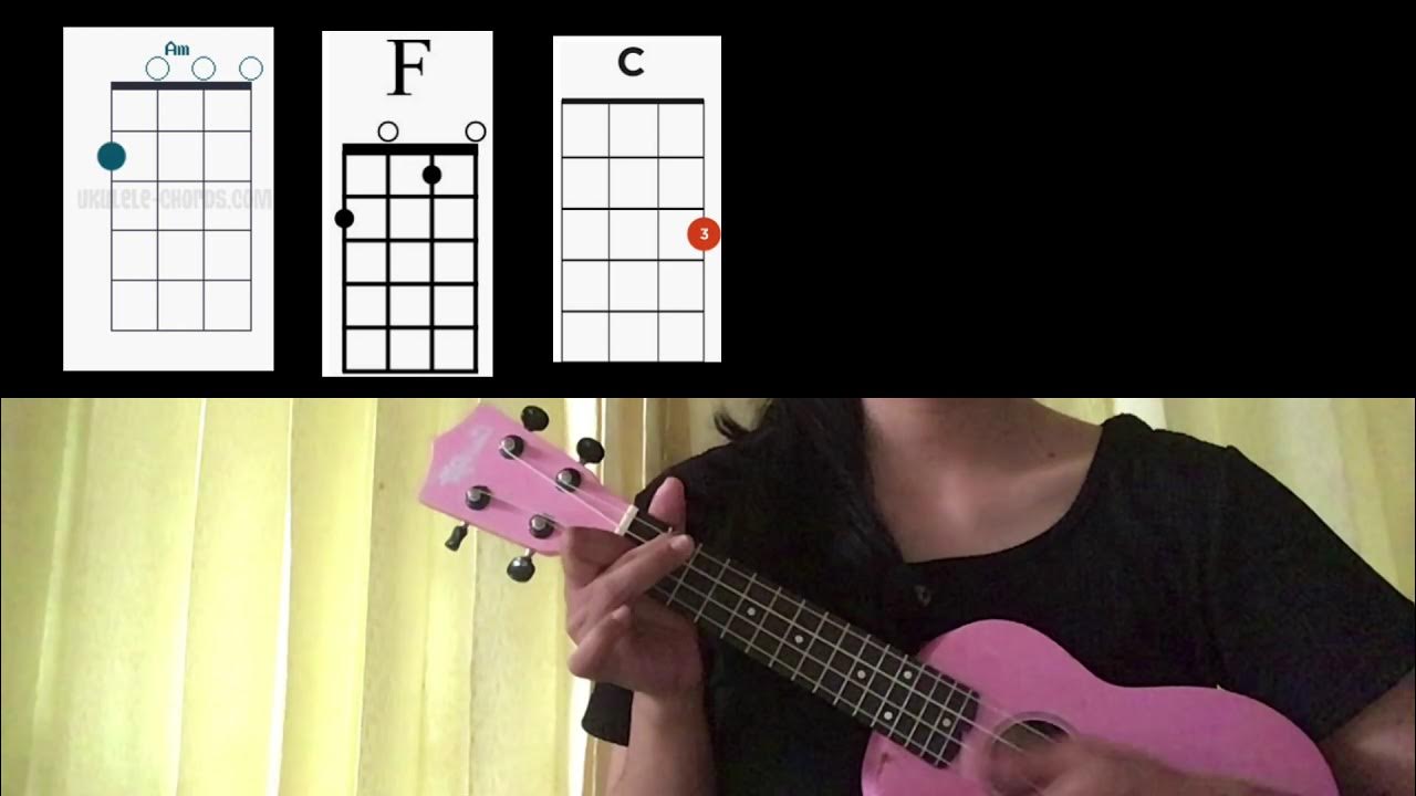 Tab укулеле. 88005553535 на гитаре табы. More than you know tabs. Табы песен на укулеле. Somebody that i used to know (velvetcasca remix) от gotye.