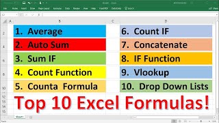 Excel Formula for job interivew | Top 10 Excel formula | Ms excel formula for job interview