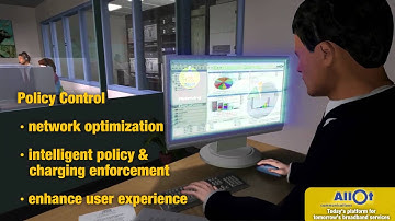 Allot Service Gateway Introduction 720P