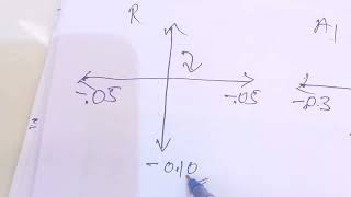 double axial se single axial banaye,can make double axial to single axial