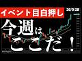 【イベント目白押し】金利上昇にも負けずエージェントAIに沸く！今週の注目ポイントはここだ！　#米国株 #日経平均 #sp500 #soxl #nvda