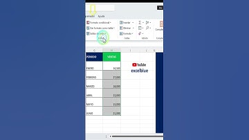 COLOCAR ÍCONOS EN LAS VENTAS #excel ​​​​ #excelblue #exceltutorial