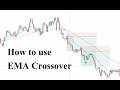 How to use Moving Average Crossover | Price Action Trading Live Masterclass | 22/05/26