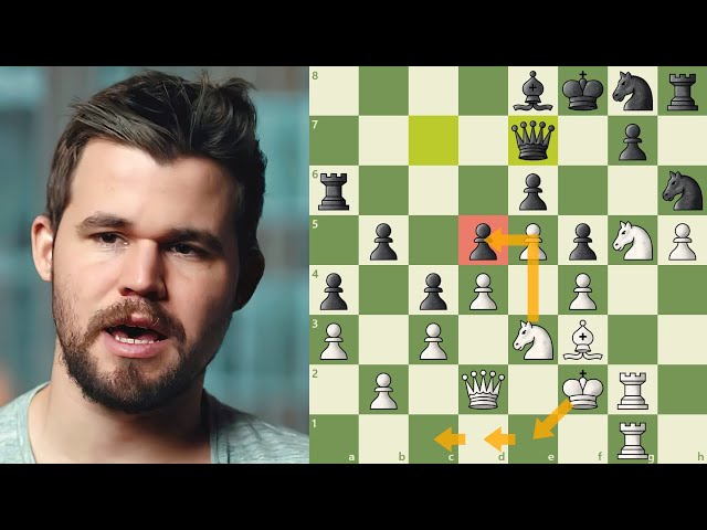 Magnus Carlsen jogando o rei pra frente em partida contra Wesley So. Vejam  a reação! Via: @magnuscarlsen_fanpage, By Xadrez é arte