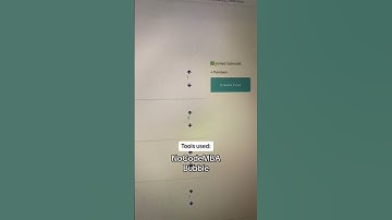 Come build a Reddit clone with me