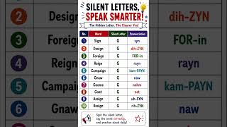 Master Silent Letter G in English! 10 Tricky Words You're Pronouncing Wrong 🤫🔊 #grammer #explore