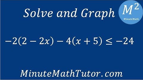 Solve and graph -2(2-2x)-4(x+5)≤-24