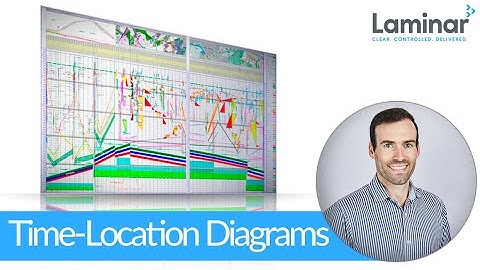 What is a Time-Location diagram?