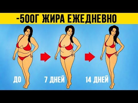 На какой день уходит жир