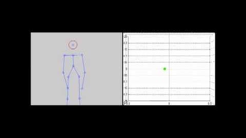Encoder-Decoder Optimization for Brain-Computer Interfaces