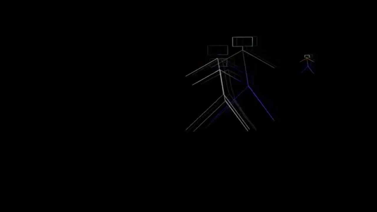 DJ Saady(Mert Deniz Yılmaz) - Are You Ready