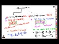 DIFFERENTIAL CALCULUS | Basic Concept of Partial Differentiation by pk sir