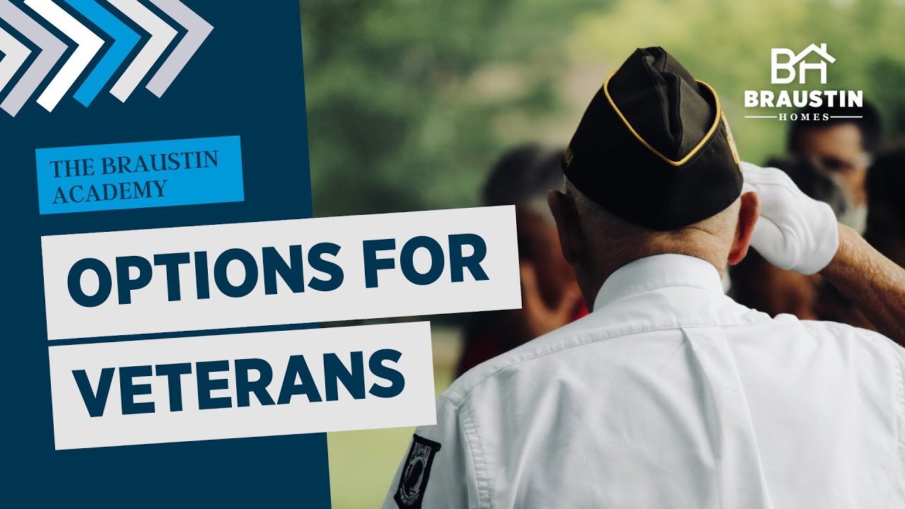 Home Loans and Land for Veterans YouTube