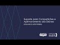 Pitch Edital de Projetos Amigos da Poli 2022.1