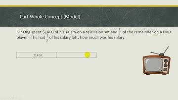 Common Fraction Word Problem - Part Whole Concept